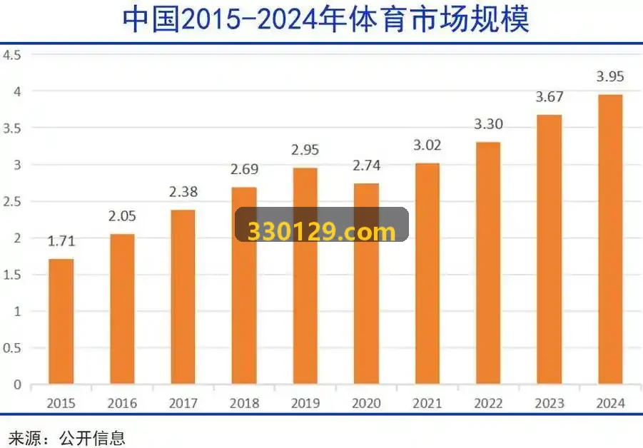 抖圈入口- (中国区)官方网站成人力量与体态改善进阶训练